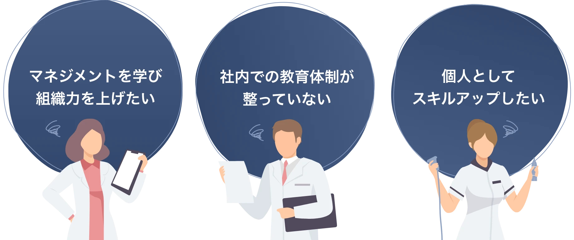 マネジメントを学び組織力を上げたい 社内での教育体制が整っていない 個人としてスキルアップしたい