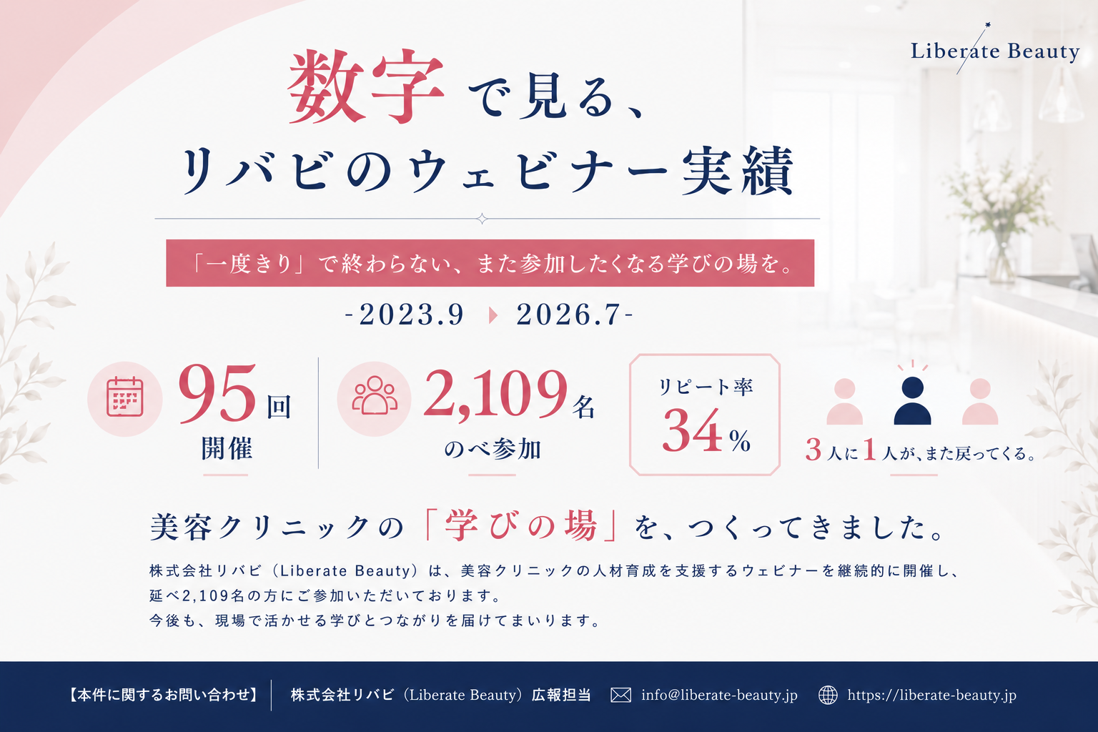 【実績報告】ウェビナー累計95回・のべ2,109名参加を達成しました